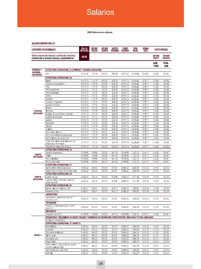 SALARIOS 2020 TURNO DIURNO Y NOCTURNO.pdf PDF