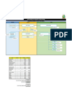 Organigrama de Empresa Mediana PDF