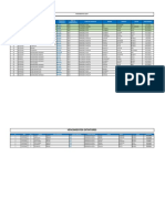 Base de Datos Vehiculos Vencimientos