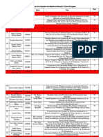 Investigaciones Maestría en Educación 2 Cohorte