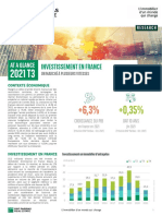 Aag Investissement T3 2021