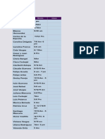 Abrir Personalizados PDF