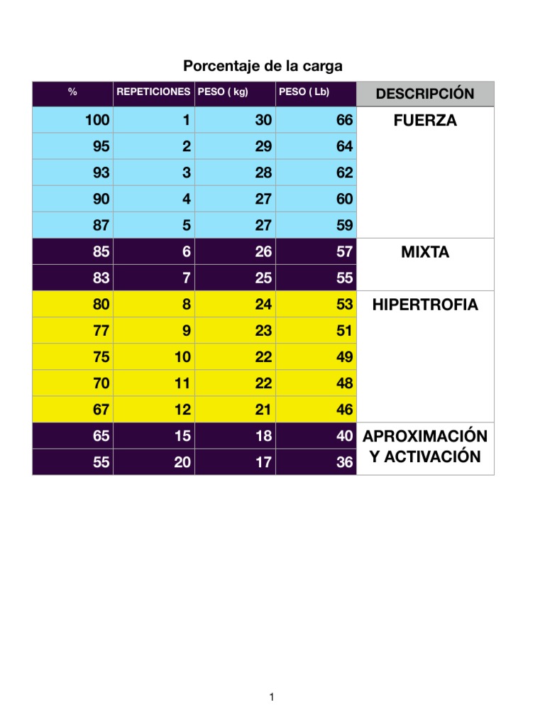 c-lculo-1-rm-pdf