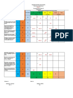 TOS-2022-2023-Q1-Filipino 7