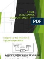 Diagrammes Comportementaux SYSML