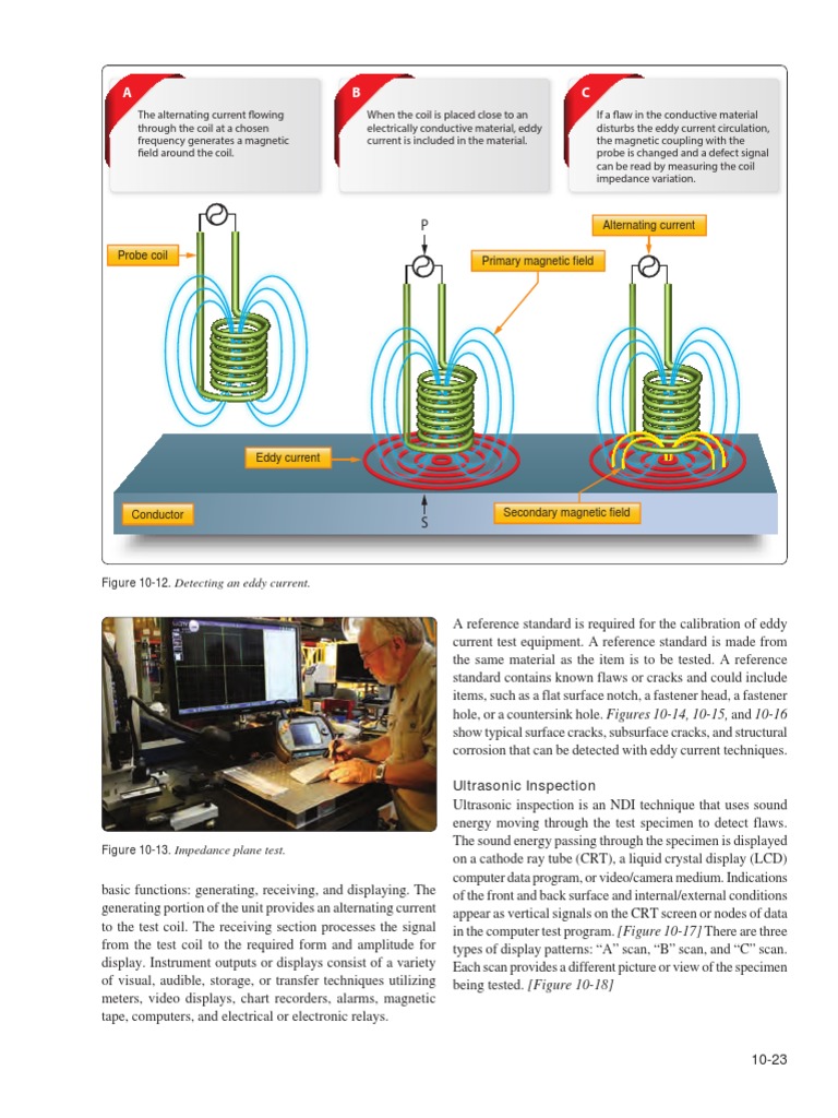 Amt General Handbook Parte4 PDF PDF
