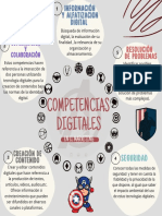 Competencias Digitales en El Marketing PDF