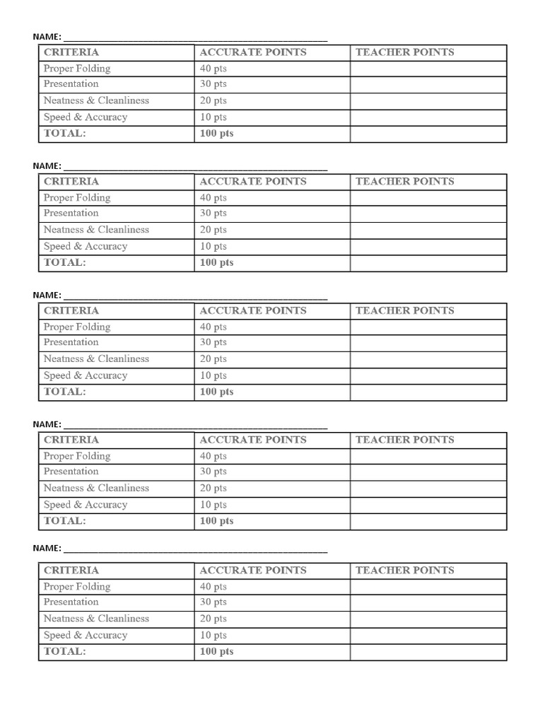 SCORING RUBRIC napkin folding PDF