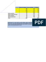 Diagrama de Pareto....