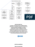 Areas de Gestion Resumidas Guia 34