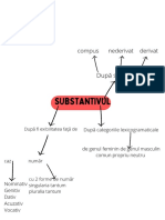 Nederivat Compus PDF