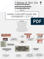 Mapas conceptuales