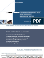 Topik 3 - Fasilitas Galkap PDF