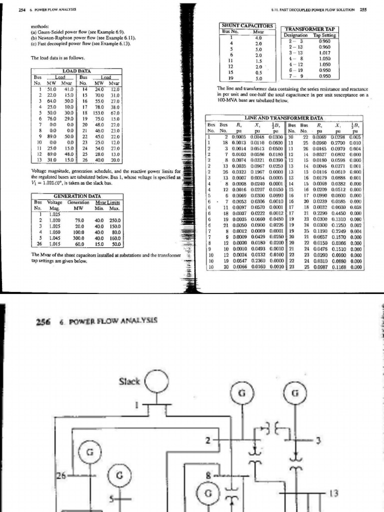 Power Flow Analysis and Data Summary | PDF | Electrical Engineering ...