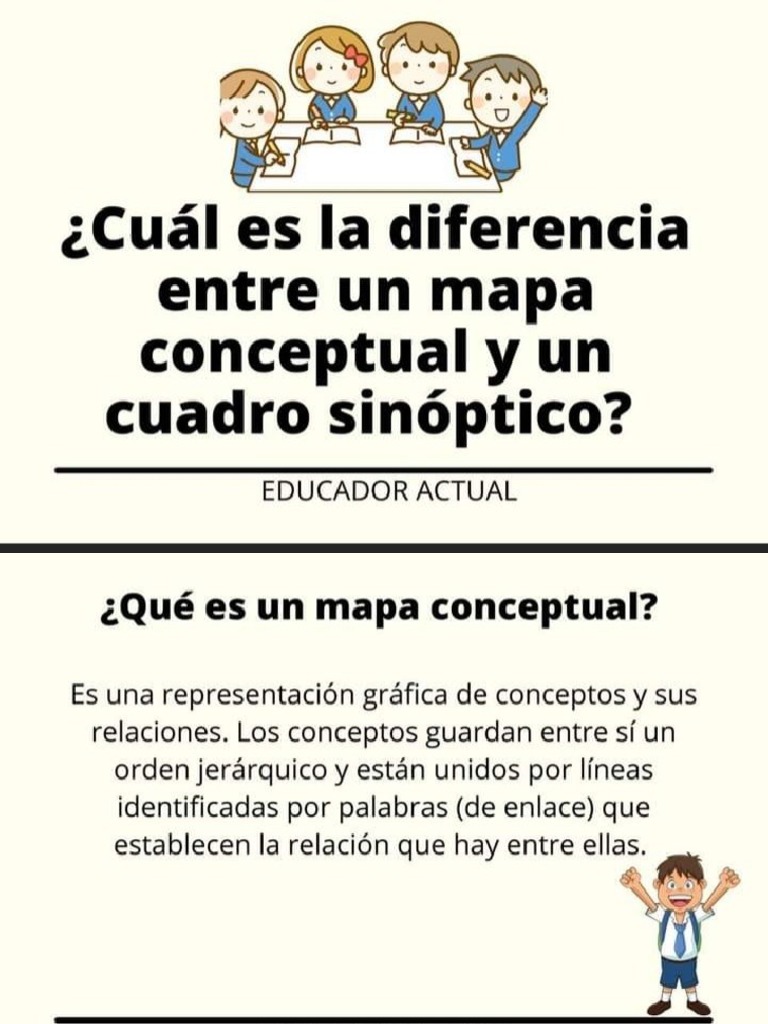 Mapa Conceptual Y Cuadro Sinóptico Pdf