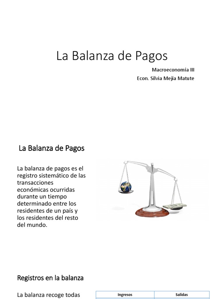 Balanza de Pagos - Parte 1 PDF | PDF | Balance de pagos | Inversiones