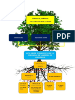 Arbol Geneológico 06. 2