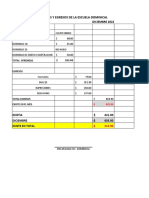 Contabilidad Esc. Dom