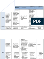 Plantilla de Cuadro Comparativo en Word 10