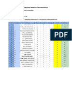 REMIDI DAN PENGAYAAN Fungsi Komposisi PDF