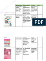 MQ Tabla de Formatos - Plantilla