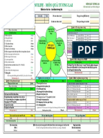 Món Quà Tương Lai PDF