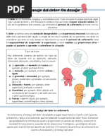 Alicia Fredusa | PDF | Mnemotécnico | Dolor