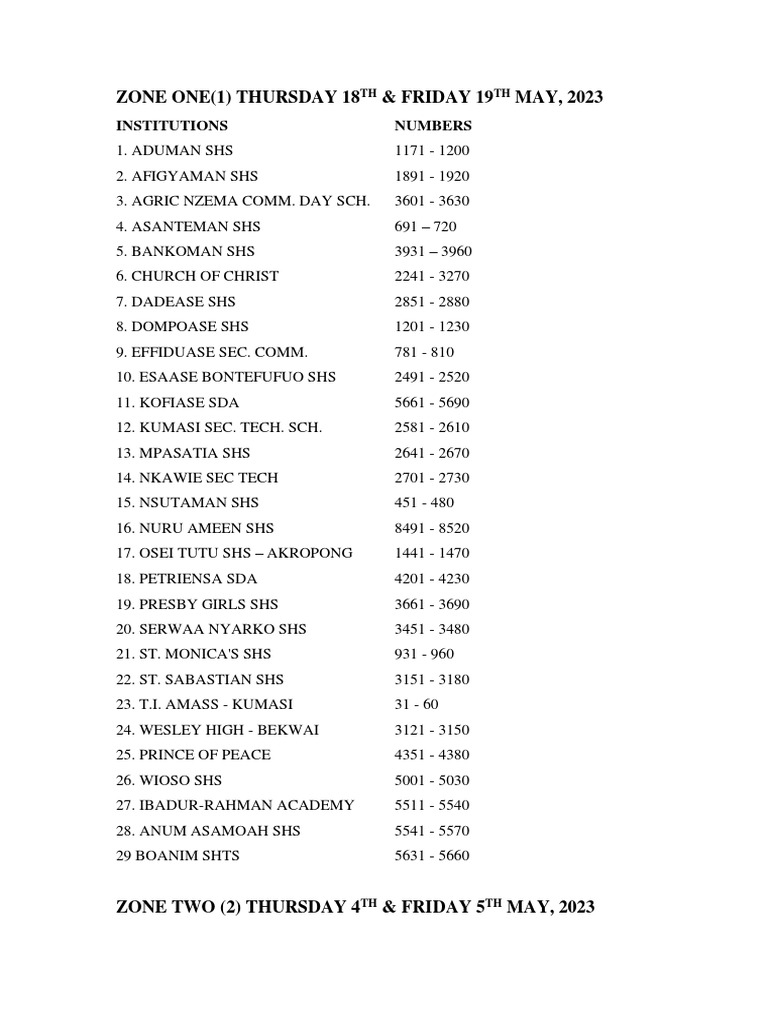 Numbers PDF PDF