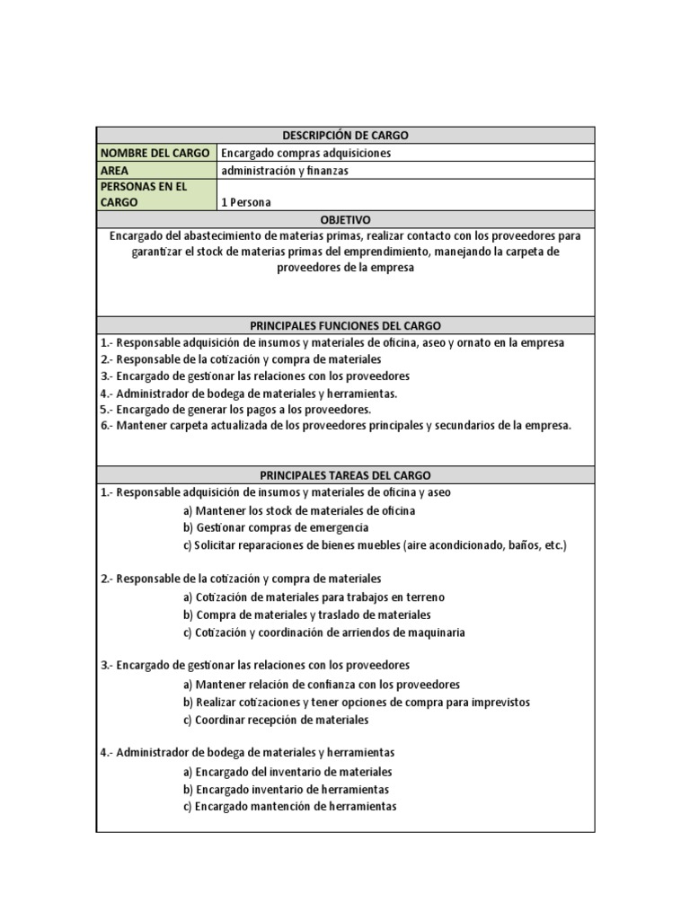 Encargo de Compras y Abastecimiento | PDF | Business | Economias