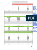 100-Irregular-Verbs-List 230413 141902 230414 07443