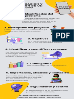 Aa1-Ev01 Infografia PDF