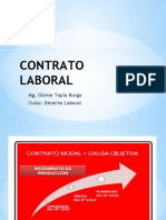 Tipos de Contratos Laborales en La Legislación Peruana (Diapositivas)