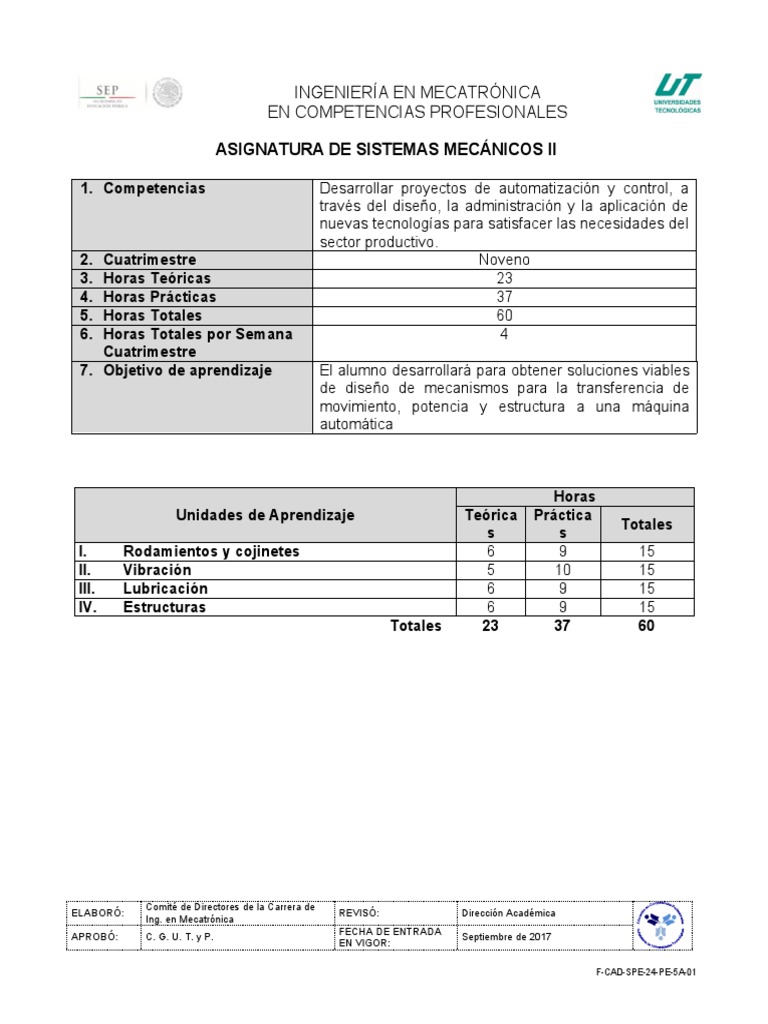Sistemas Mecánicos Ii Pdf