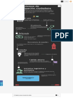 Infografia Mecanismos de Participación Ciudadana - Infogram
