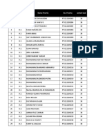 Susulan IPA Kelas 9