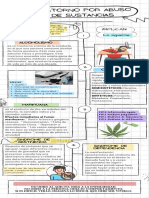 Infografía de Abuso de Sustancias PDF