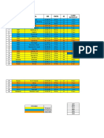 Mapping 29 Maret 2023 Salinan 2