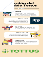 Infografía Corporativa Gestión Sencilla Ilustraciones Flat Beige PDF