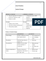 Form 2 Chemistry Physical and Chemical Changes PDF