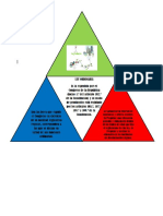 piramide....docx