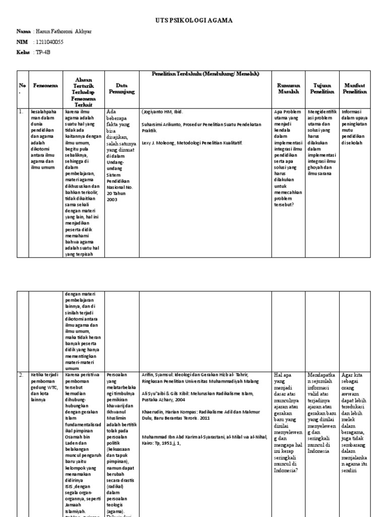 Integrasi Ilmu dalam Pendidikan Agama | PDF | Sains & Matematika