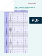 Tarea - Estadistica Ii - Prueba de Chi Cuadrado