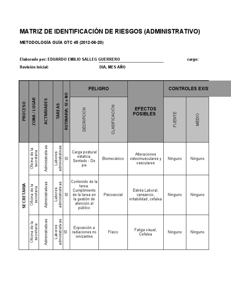 Matriz de Peligro, Riesgo y Controles Concivilsa Administrativo | PDF ...