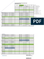 Jadwal Praktikum Ganjil 2022 - 2023