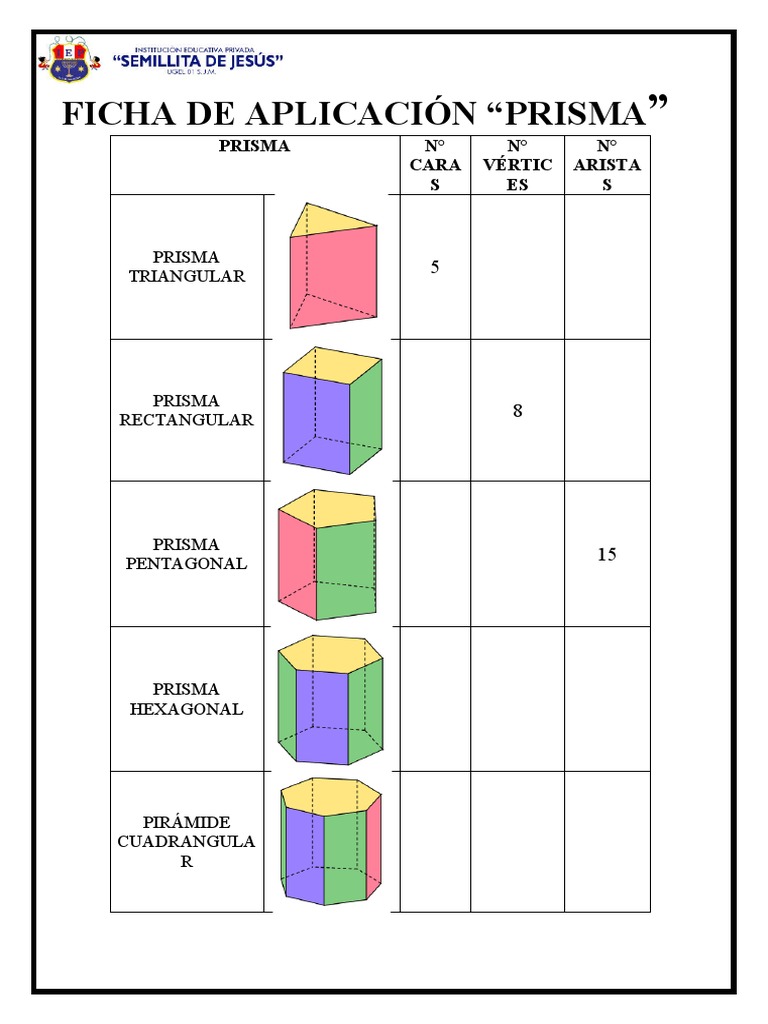 Primas Ficha | PDF