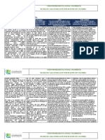 Matriz de Caracterización Urabá