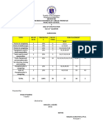 Tos 2ND Quarter 2022-23