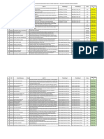 Jadwal Sidang Tugas Akhir Mahasiswa Prodi D3 Teknik Komputer Ta. 2022/2023 Politeknik Harapan Bersama