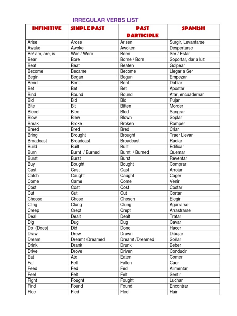 Irregular and Regular Verbs List | PDF | Linguistic Morphology ...