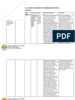 Table For Literature Review and Apa Citation Aljon T. Consunji 12-Exodus